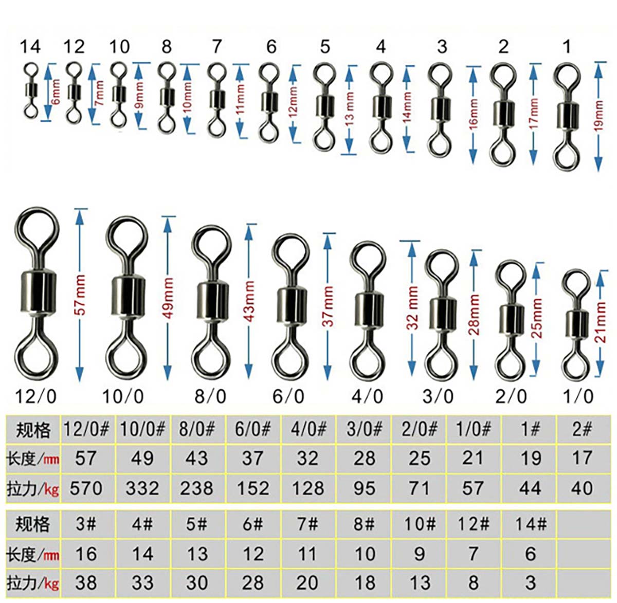 WH-2001 high quality brass rolling swivels4